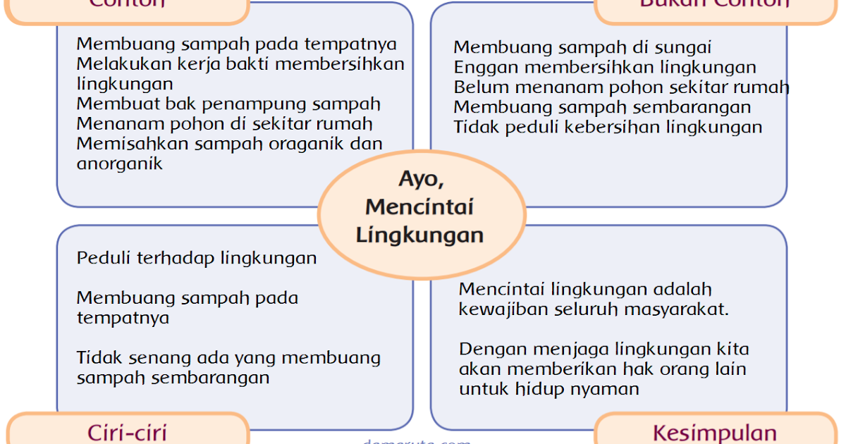 Detail Gambar Mencintai Lingkungan Nomer 43