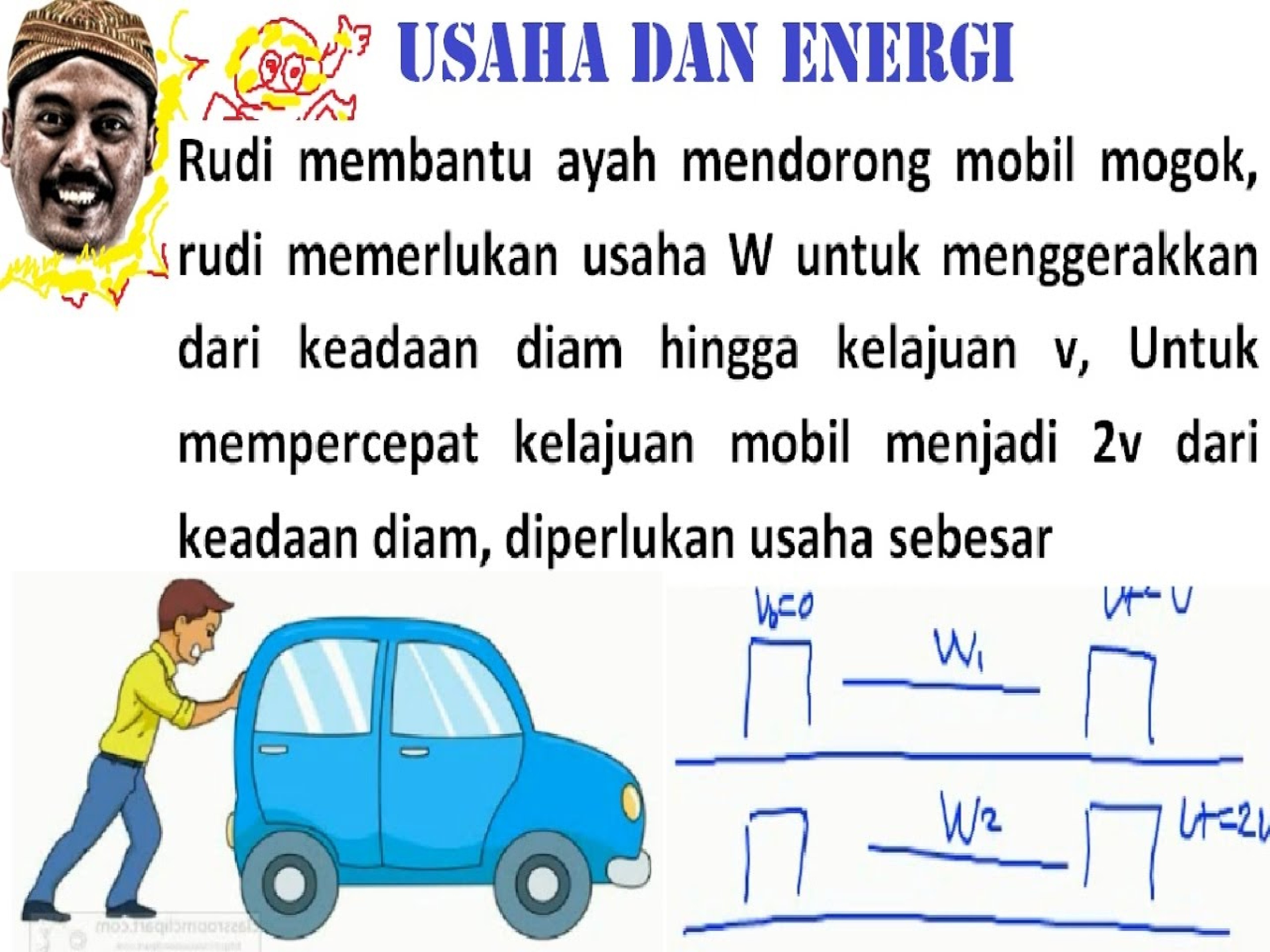 Detail Gambar Mendorong Mobil Nomer 26