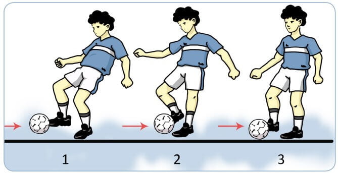 Detail Gambar Menendang Dengan Kaki Bagian Dalam Nomer 16