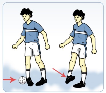 Detail Gambar Menendang Dengan Kaki Bagian Dalam Nomer 18
