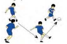 Detail Gambar Menendang Dengan Kaki Bagian Dalam Nomer 48