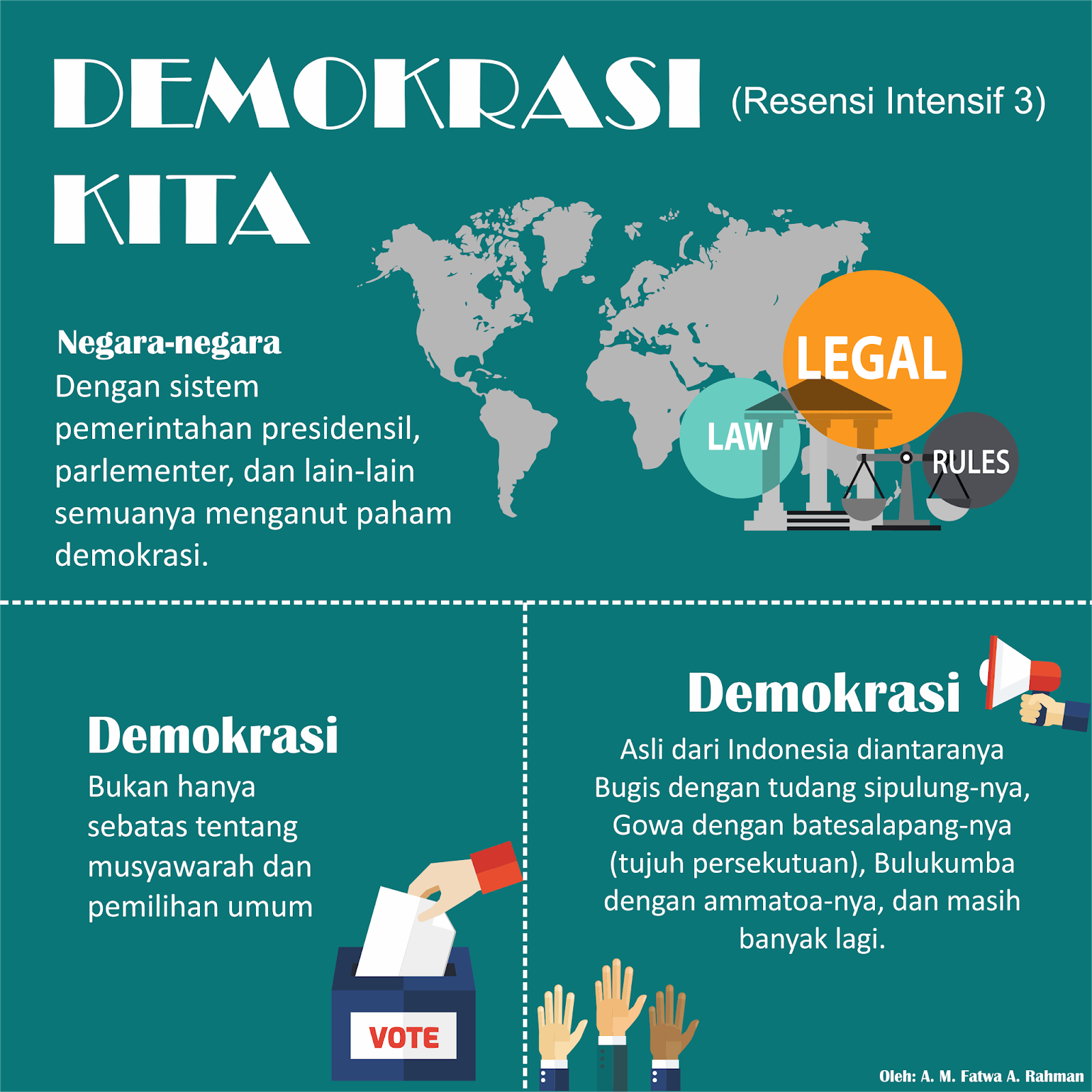 Detail Gambar Mengenai Demokrasi Negara Nomer 21