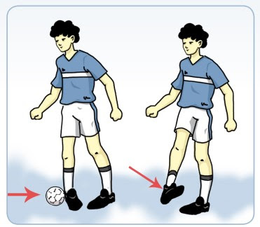 Detail Gambar Menghentikan Bola Nomer 6