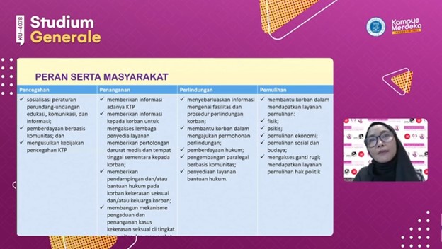 Detail Gambar Menghindari Terjadinya Kekerasan Nomer 13