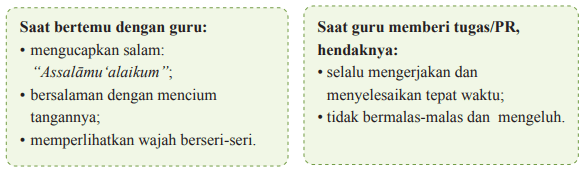 Detail Gambar Menghormati Guru Nomer 37