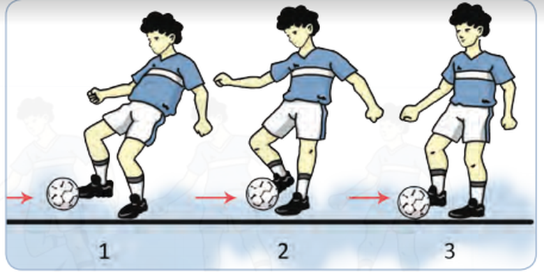 Gambar Mengontrol Bola - KibrisPDR