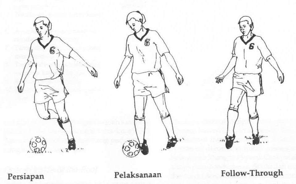 Detail Gambar Mengoper Bola Nomer 53