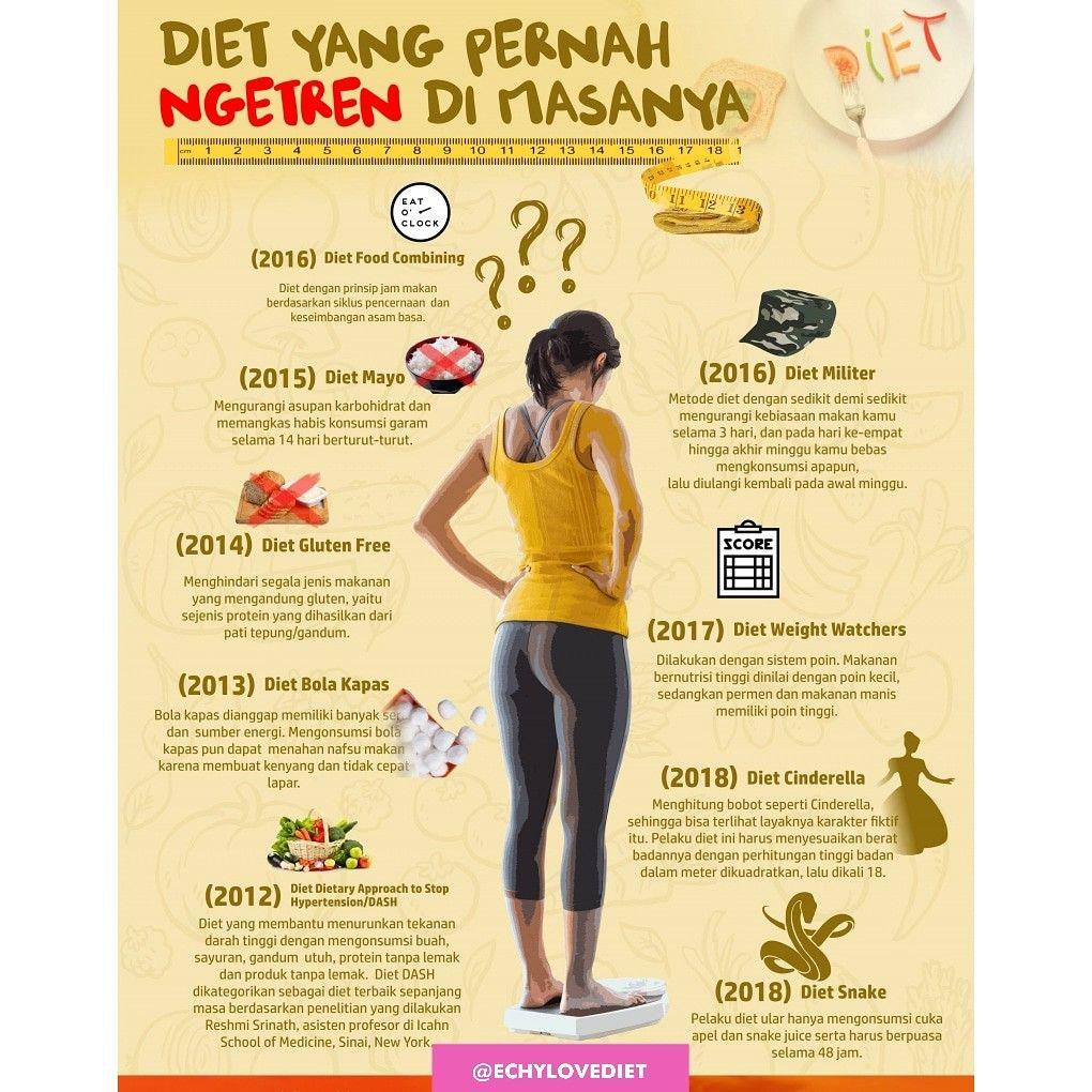 Detail Gambar Mengukur Kebugaran Metode Harvardkartun Nomer 3