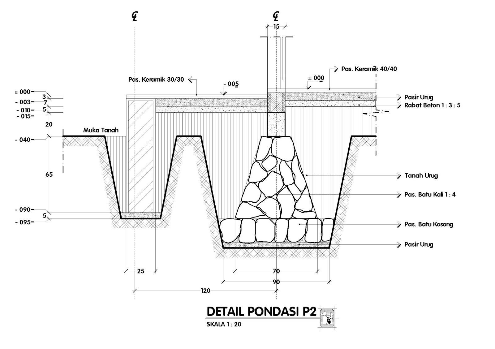 Detail Gambar Mengukur Rencana Pondasi Nomer 5