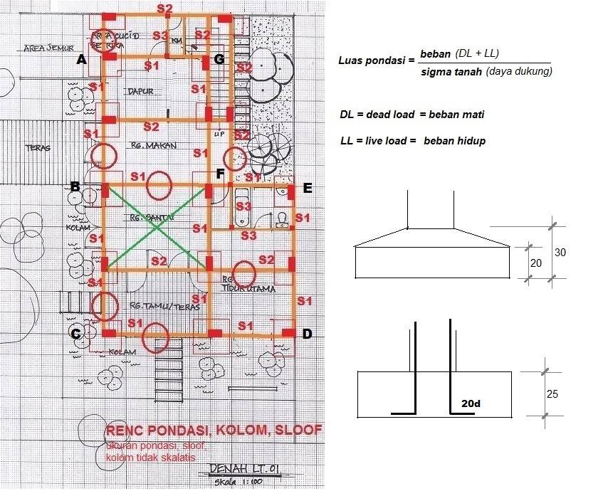 Detail Gambar Mengukur Rencana Pondasi Nomer 9