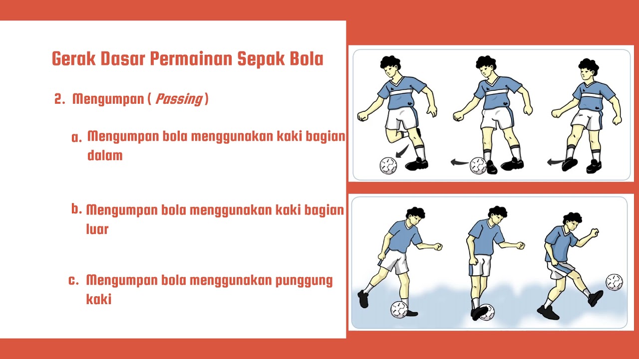 Detail Gambar Mengumpan Bola Nomer 27