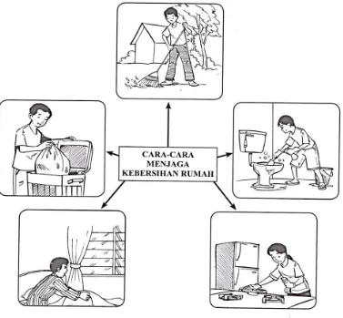 Detail Gambar Menjaga Kebersihan Rumah Nomer 25