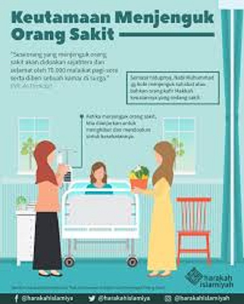 Detail Gambar Menjenguk Tetangga Nomer 30