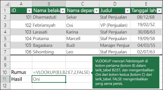 Detail Gambar Menmpilkan Hasil Nilai Nomer 19