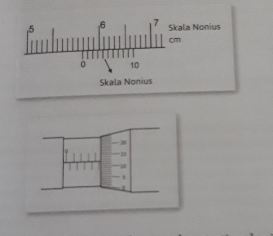 Detail Gambar Menmpilkan Hasil Nilai Nomer 4