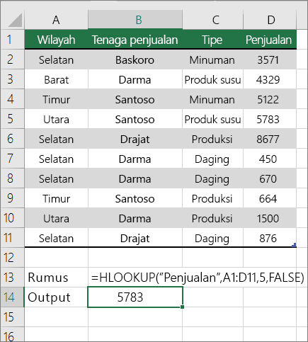 Detail Gambar Menmpilkan Hasil Nilai Nomer 31