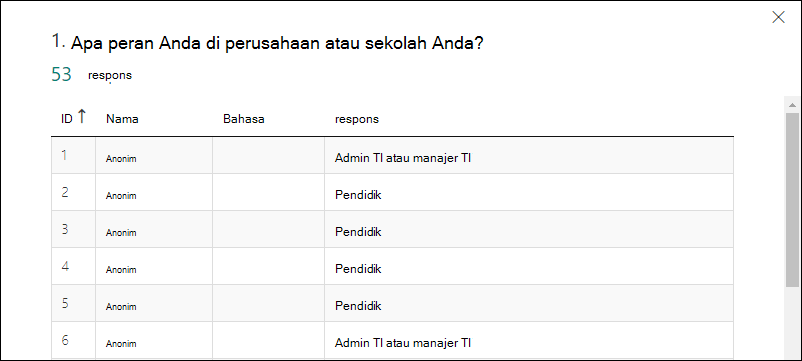 Detail Gambar Menmpilkan Hasil Nilai Permainan Nomer 48