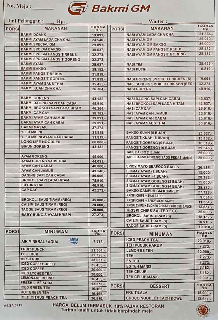 Detail Gambar Menu Bakmi Nomer 5