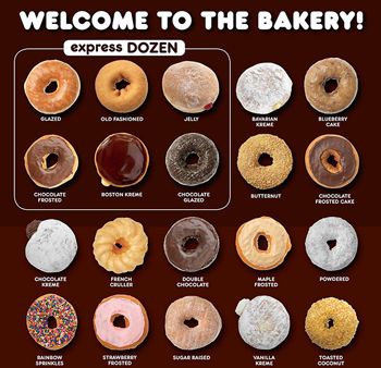 Gambar Menu Dunkin Donuts - KibrisPDR