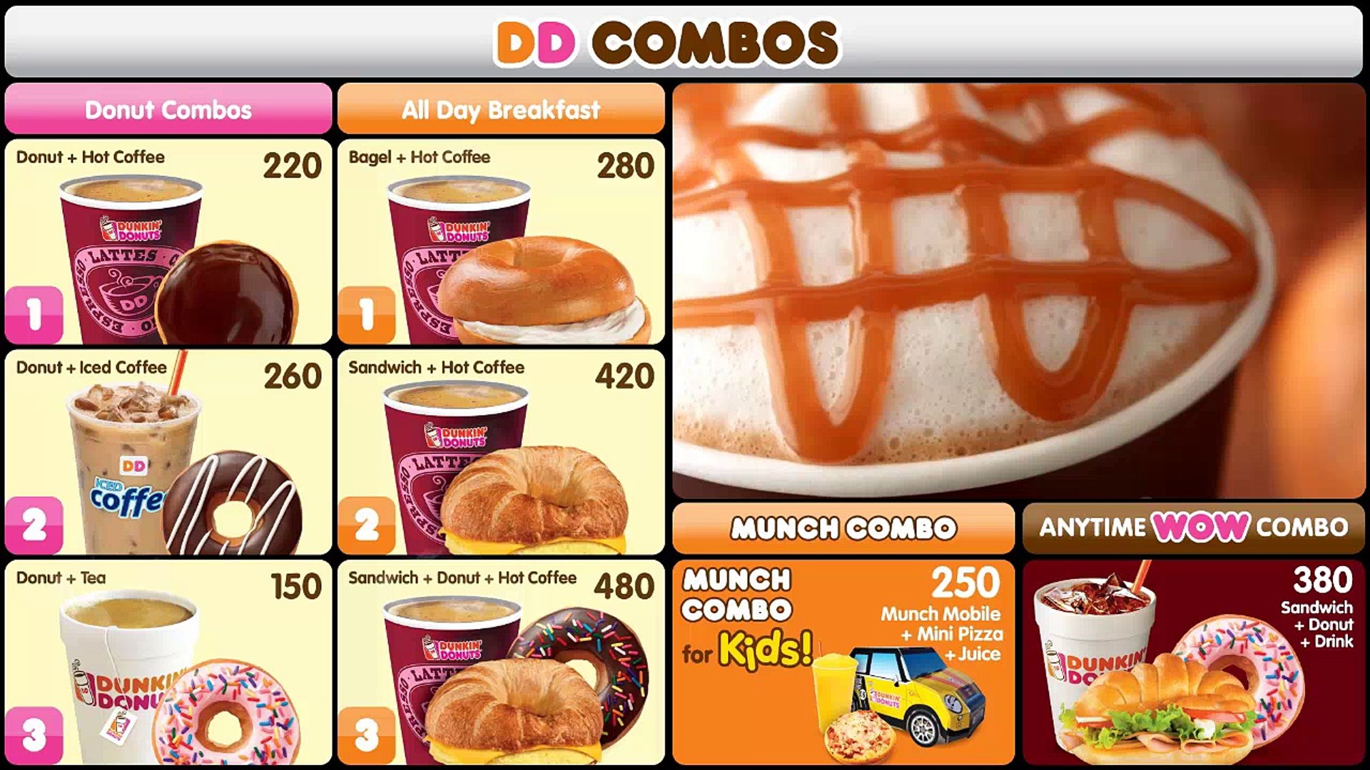 Detail Gambar Menu Dunkin Donuts Nomer 51