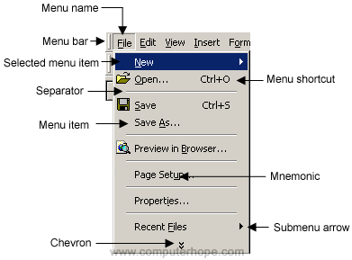 Detail Gambar Menu File Nomer 6