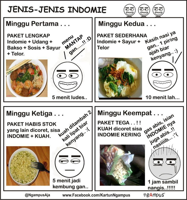 Detail Gambar Menu Makan Siang Lucu Nomer 51