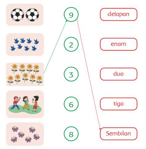 Detail Gambar Menulis Di Kelas Nomer 39