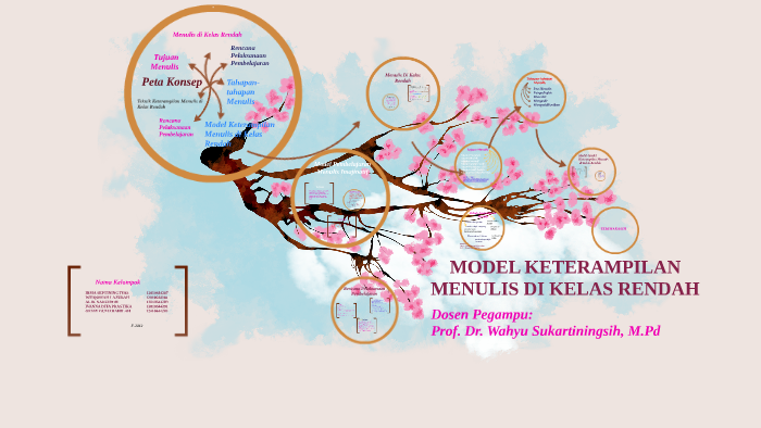 Detail Gambar Menulis Di Kelas Nomer 45