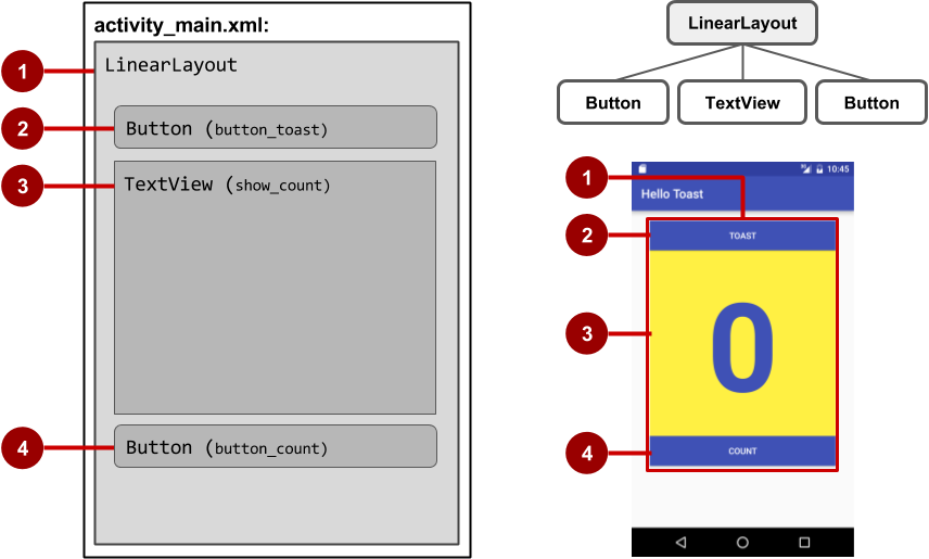 Detail Gambar Menyesuaikan Ukuran Android Xml Nomer 7