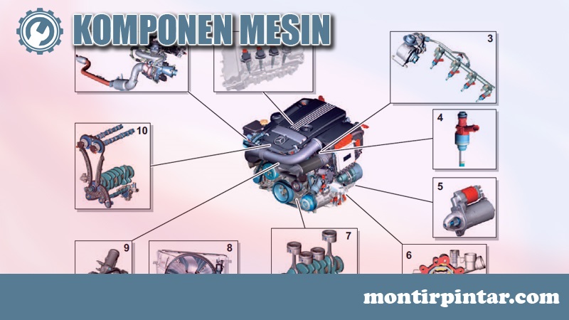 Gambar Mesin 10 Bagian - KibrisPDR