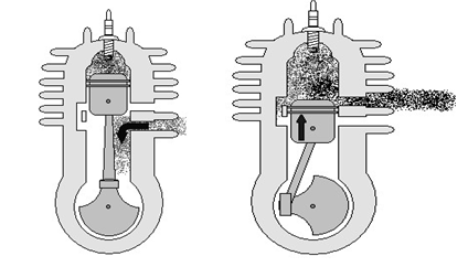 Detail Gambar Mesin 2 Tak Nomer 21