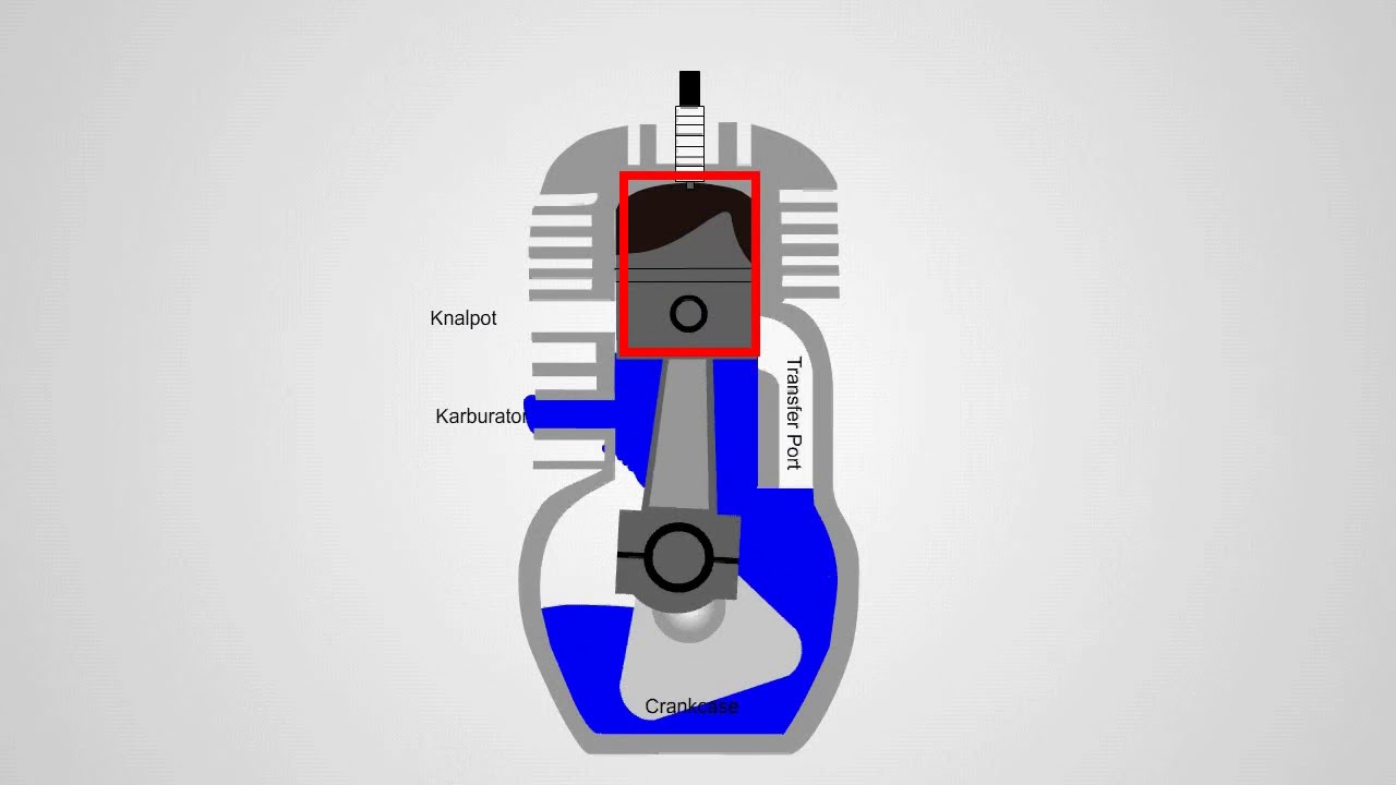 Detail Gambar Mesin 2 Tak Nomer 29