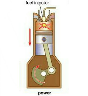 Detail Gambar Mesin 4 Tak Nomer 44