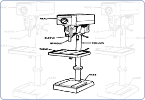 Detail Gambar Mesin Bor Nomer 17