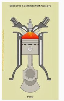 Detail Gambar Mesin Diesel 4 Tak Nomer 32