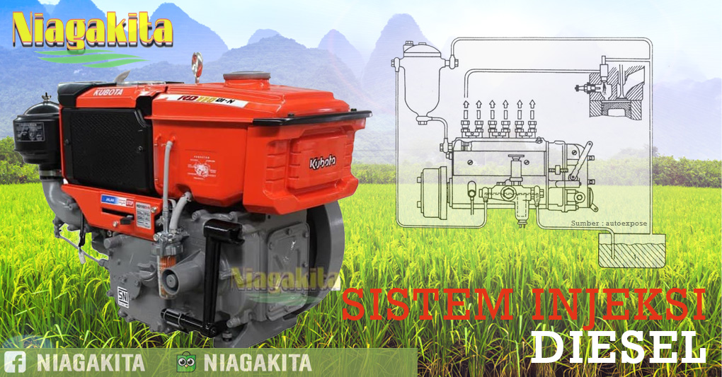 Detail Gambar Mesin Diesel Injector Langsung Dan Tidak Langsung Nomer 50