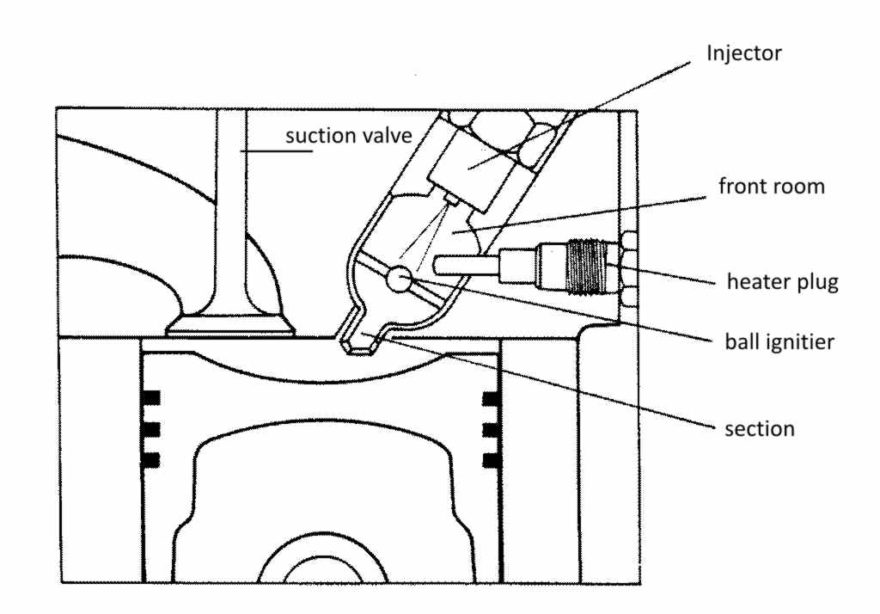 Detail Gambar Mesin Diessel Injector Langsung Dan Tidak Langsung Nomer 12