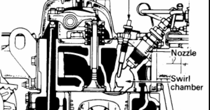 Detail Gambar Mesin Diessel Injector Langsung Dan Tidak Langsung Nomer 23