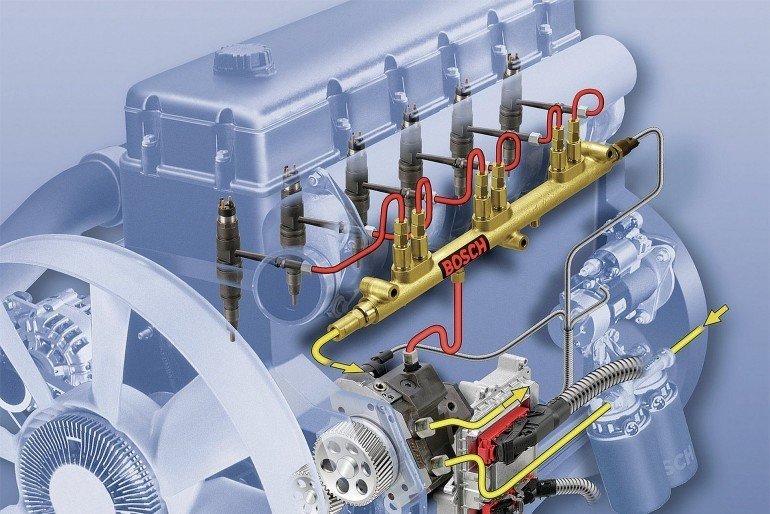 Detail Gambar Mesin Diessel Injector Langsung Dan Tidak Langsung Nomer 25