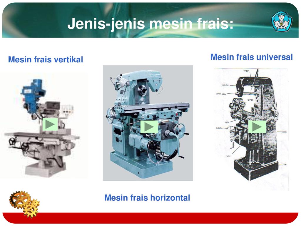 Detail Gambar Mesin Frais Horizontal Nomer 33