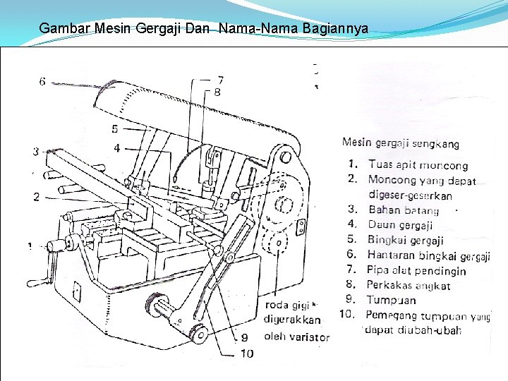 Detail Gambar Mesin Gergaji Kelompok Nomer 32