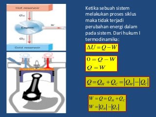 Detail Gambar Mesin Kalor Nomer 16