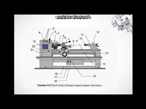 Detail Gambar Mesin Lathe Dwg Nomer 2