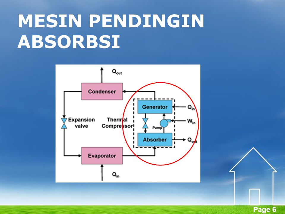 Detail Gambar Mesin Pendingin Nomer 15