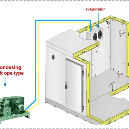 Detail Gambar Mesin Pendingin Nomer 8