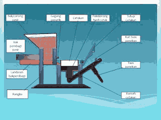 Detail Gambar Mesin Pengepress Paping Block Nomer 43