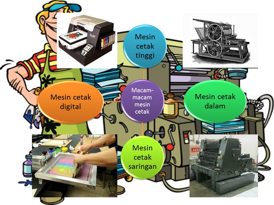 Detail Gambar Mesin Pengganda Nomer 24