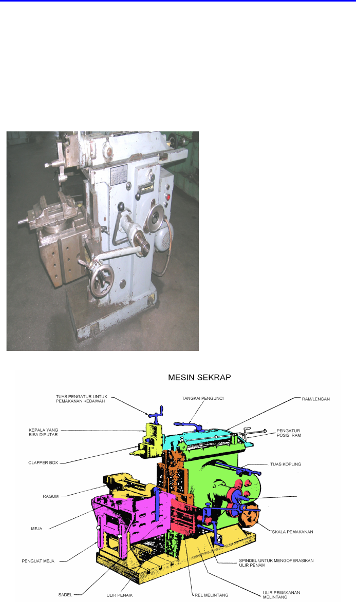 Detail Gambar Mesin Sekrap Nomer 14