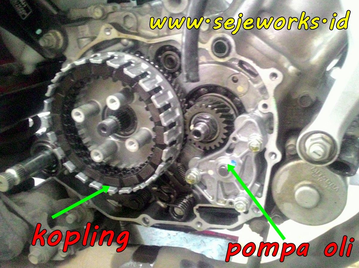 Detail Gambar Mesin Sepeda Motor Nomer 32