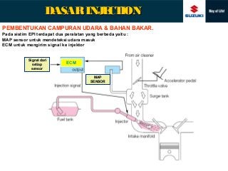 Detail Gambar Mesin Yg Menggunakan Epi Nomer 33